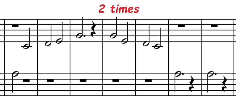 Am pentatonic position 1